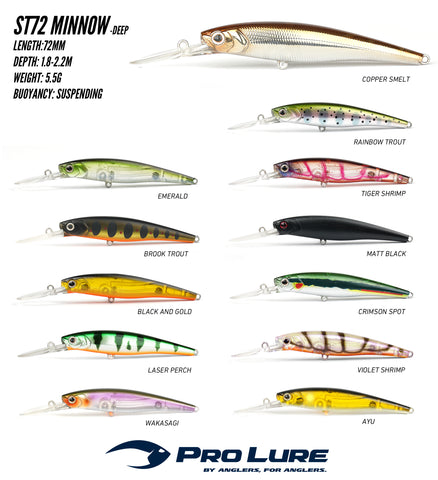 PRO LURE ST72 MINNOW - DEEP