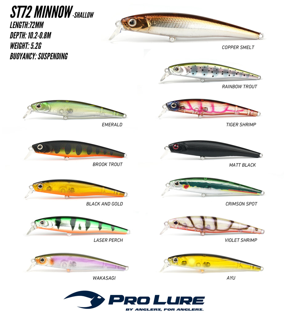 PRO LURE ST72 MINNOW SHALLOW CRIMSON SPOT