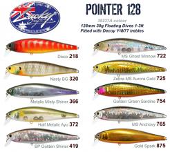 LUCKY CRAFT POINTER – New Age Fishing