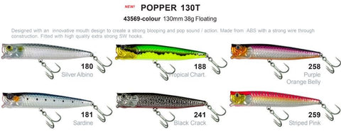 Molix popper 130T